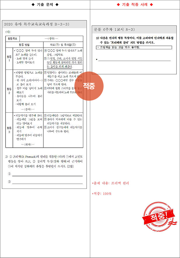 ��Ư �����