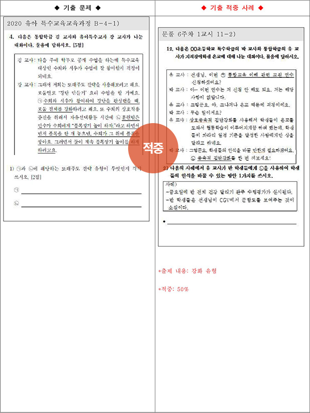 ��Ư �����