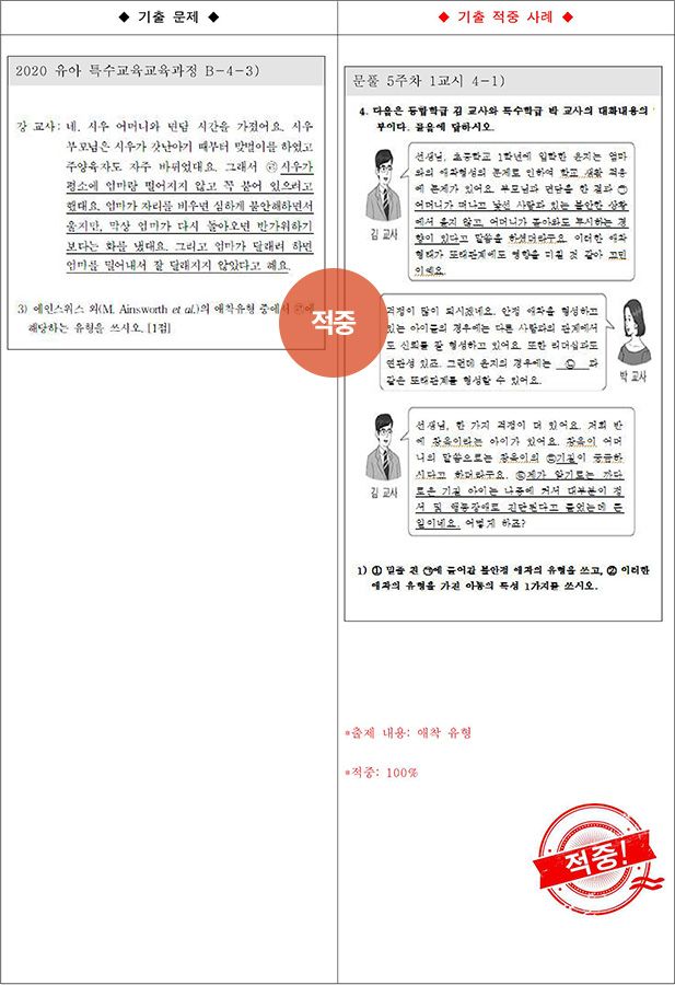 ��Ư �����