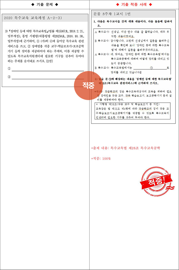 ��Ư �����