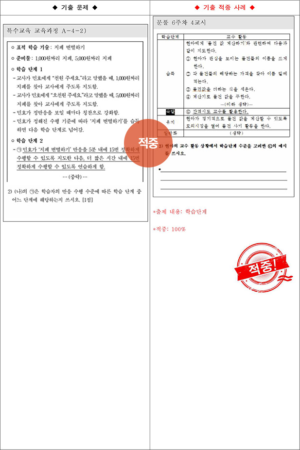 ��Ư �����