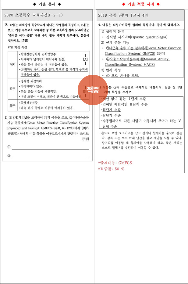 ��Ư �����