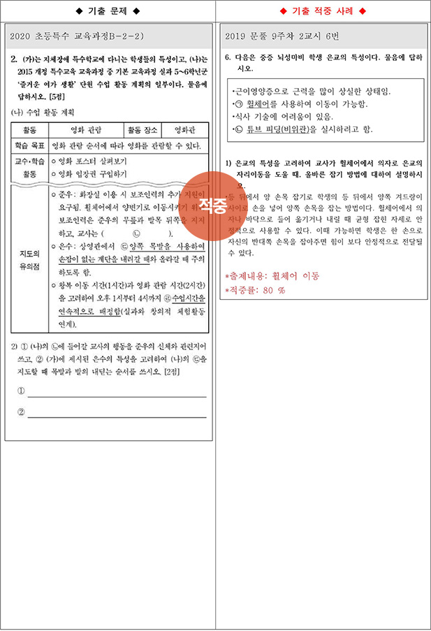 ��Ư �����