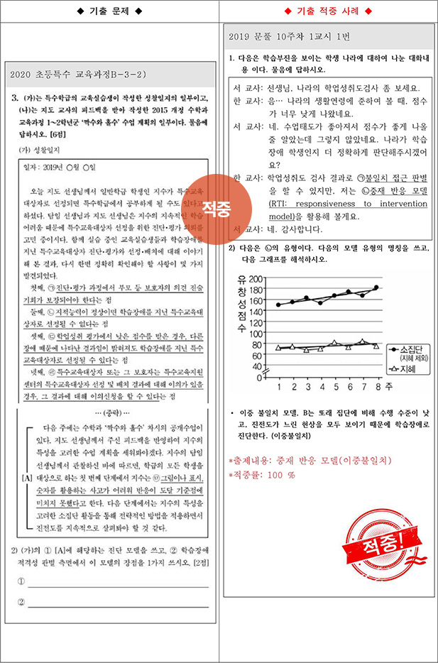 ��Ư �����