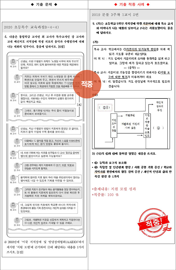 ��Ư �����