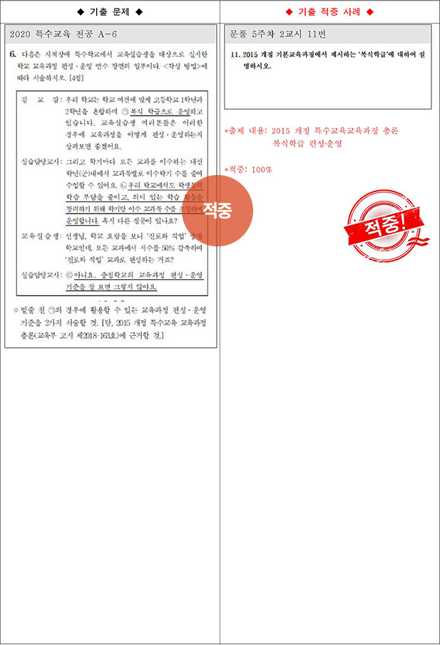 ��Ư �����