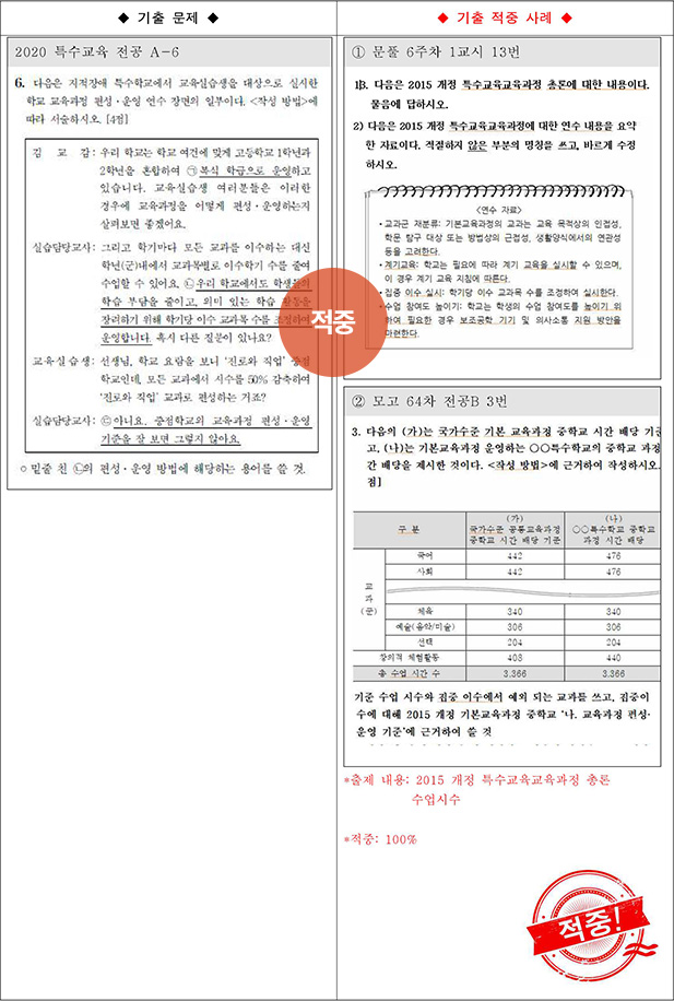 ��Ư �����