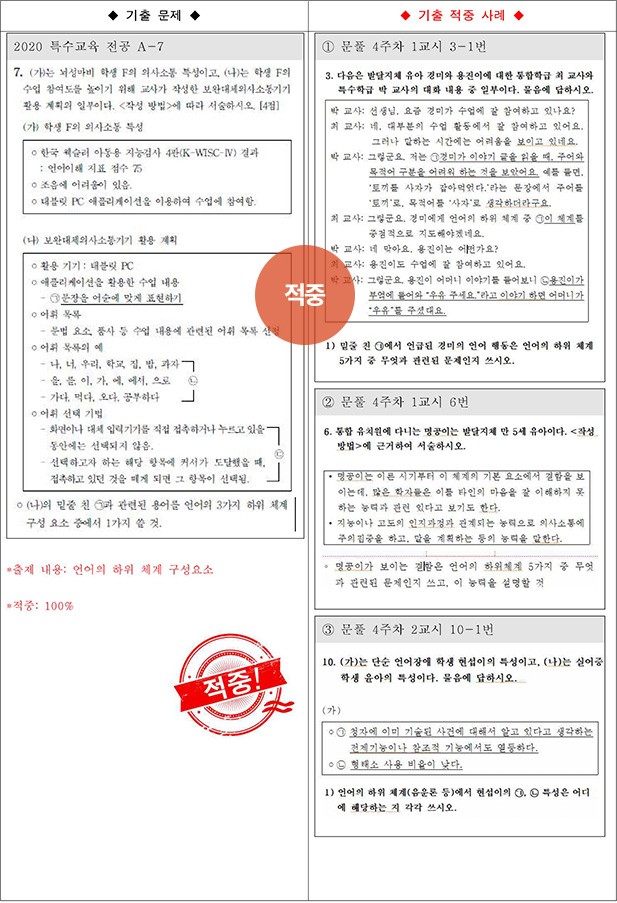 ��Ư �����