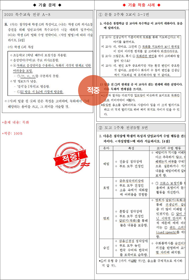 ��Ư �����