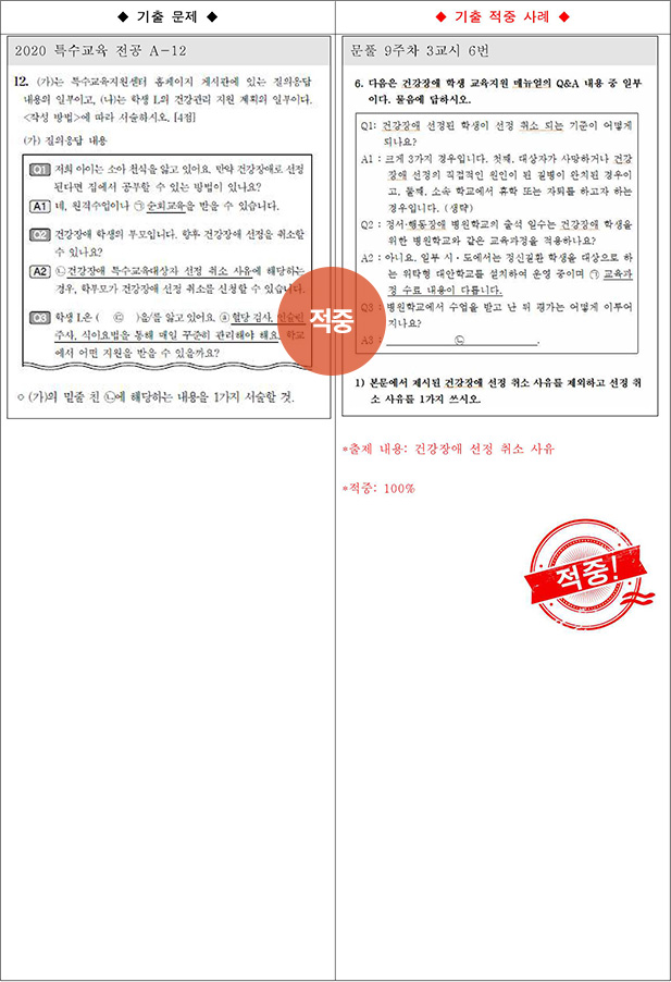 ��Ư �����