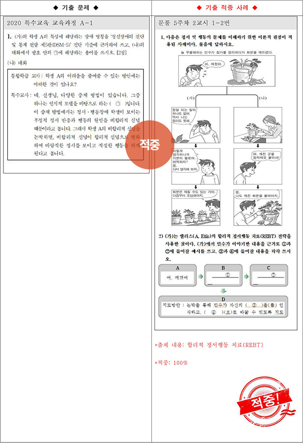 ��Ư �����