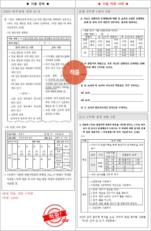 ��Ư �����