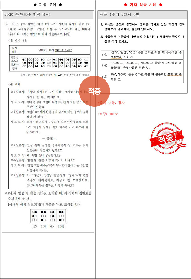 ��Ư �����