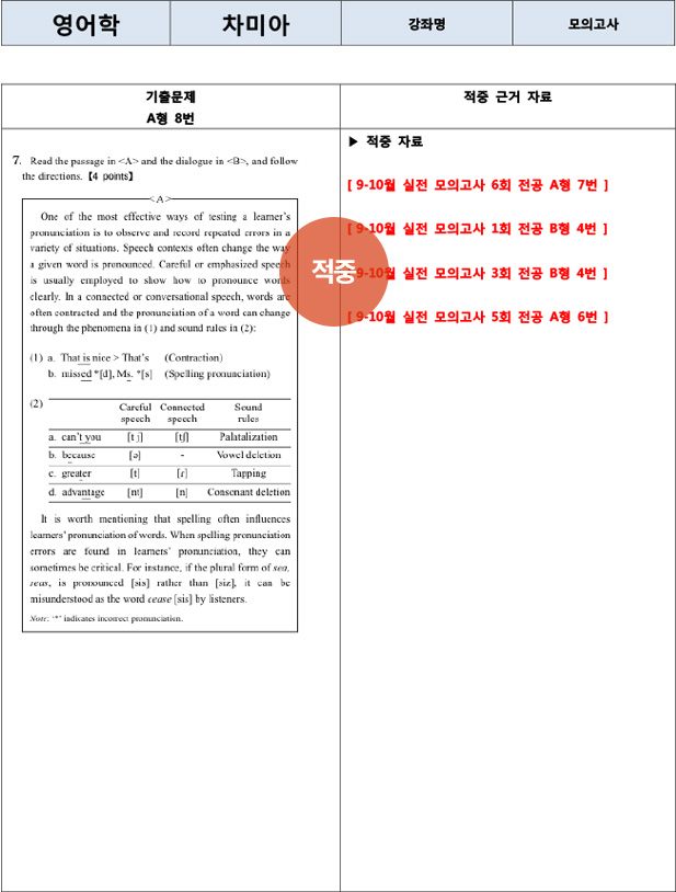 ���̾�&������