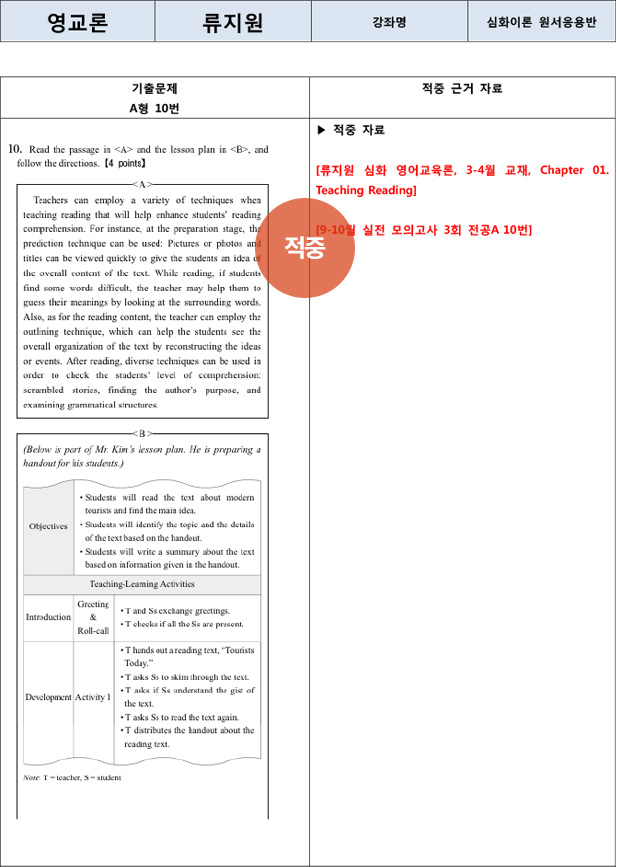 ���̾�&������