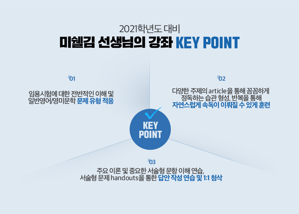 2021�г⵵ ��� �̽��� �������� ���� Key Point