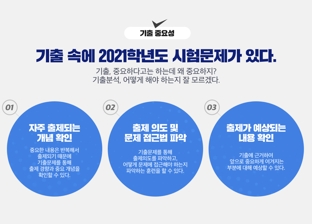 ���� �ӿ� 2021�г⵵ ���蹮���� �ִ�.