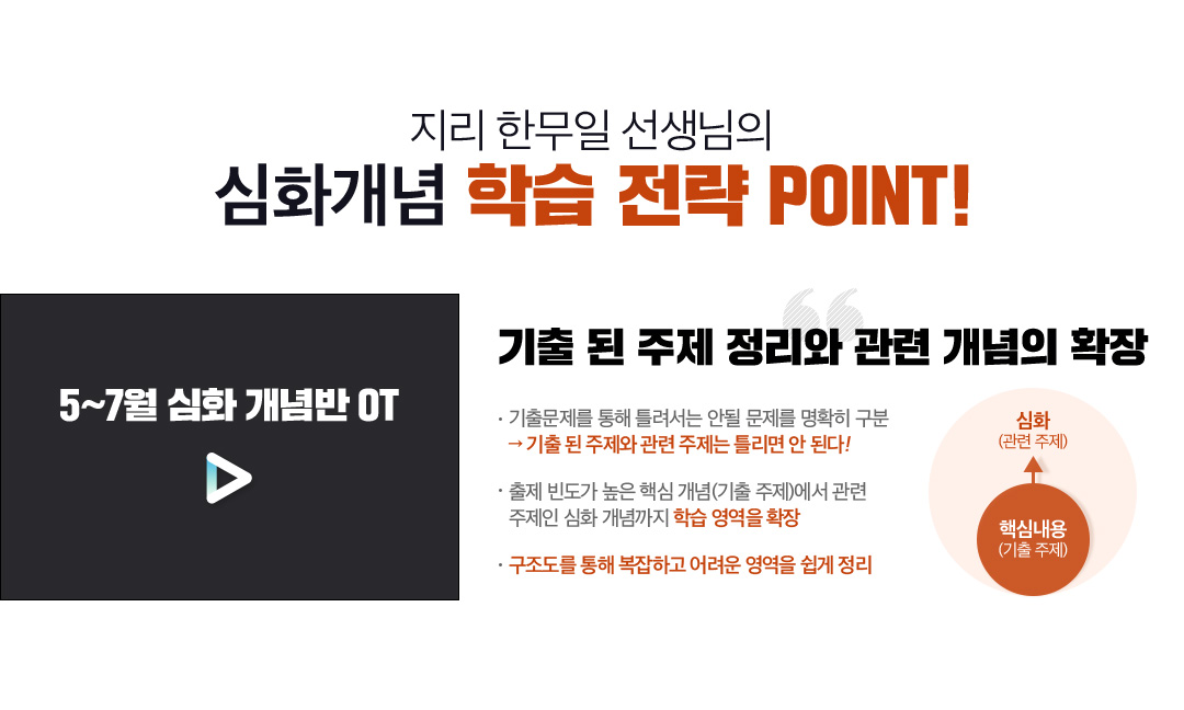 ���� �ѹ��� �������� ��ȭ���� �н� ���� Point!