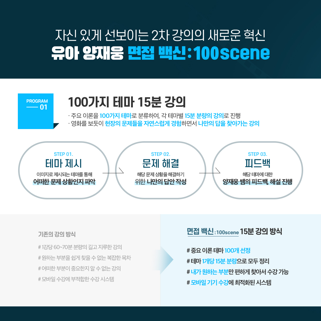 100���� �׸� 15�� ����