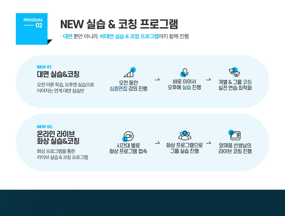 NEW �ǽ� & ��Ī ���α׷�