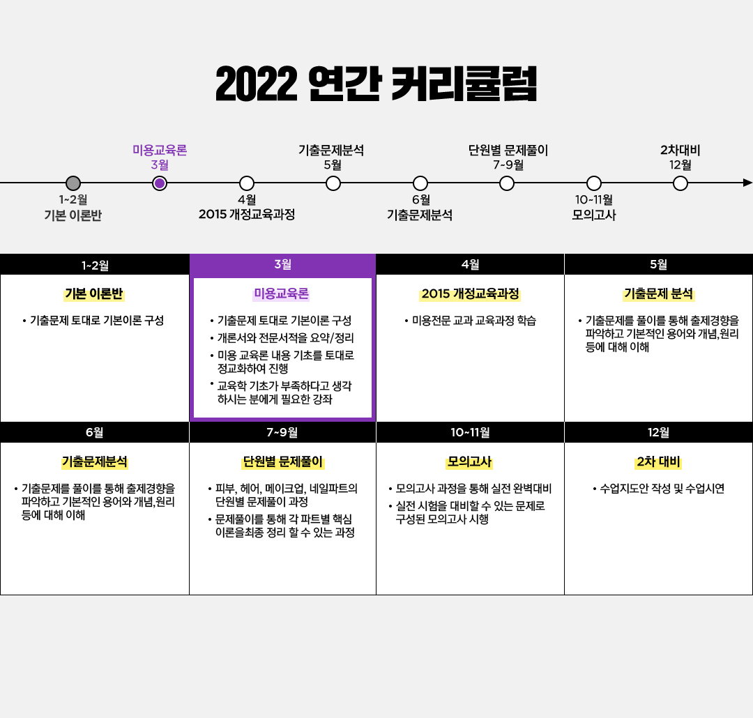 2022 ���� Ŀ��ŧ��