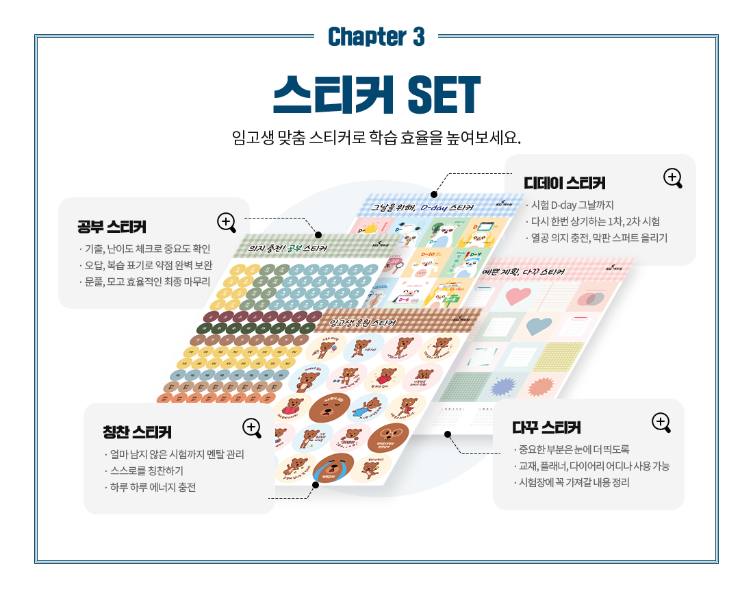 Chapter3