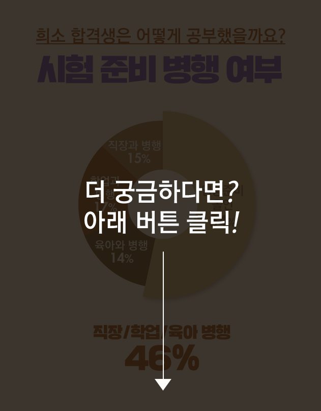 ���� �غ� ���� ����