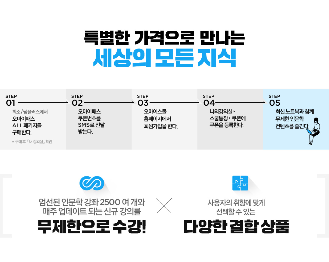 Ư���� �������� ������ ������ �������