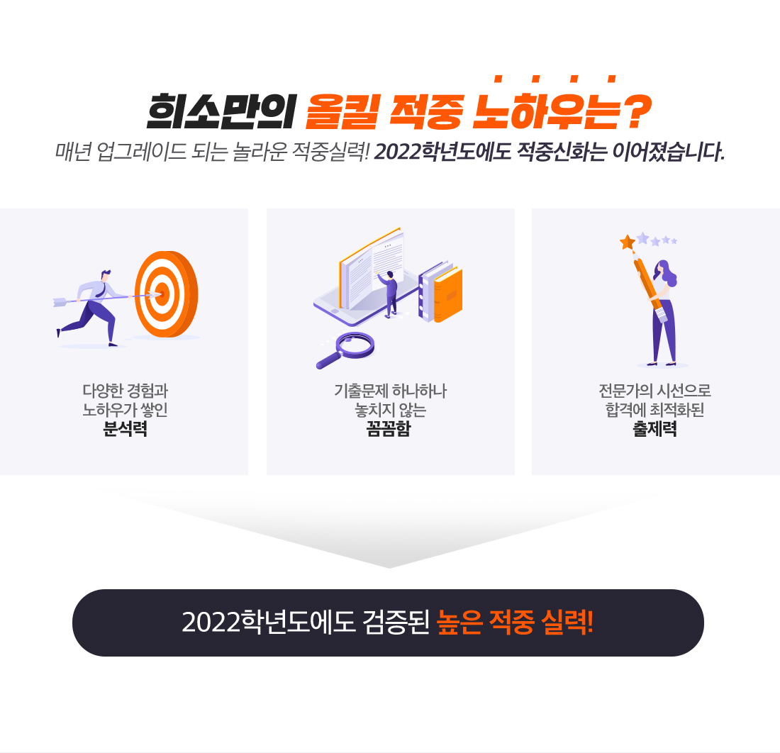 ��Ҹ��� ��ų ���� ���Ͽ��?