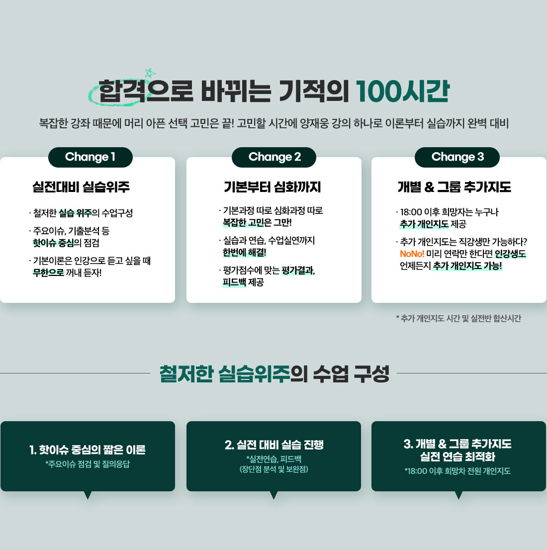 �հ����� �ٲ�� ������ 114�ð�