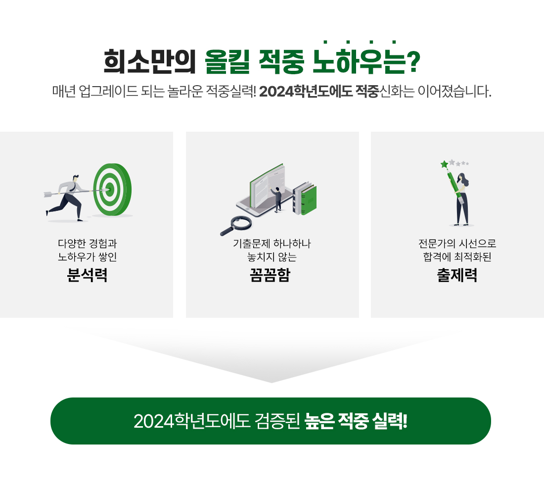 ��Ҹ��� ��ų ���� ���Ͽ��?